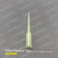 200ul/1000ul Disposable Pipette Tip